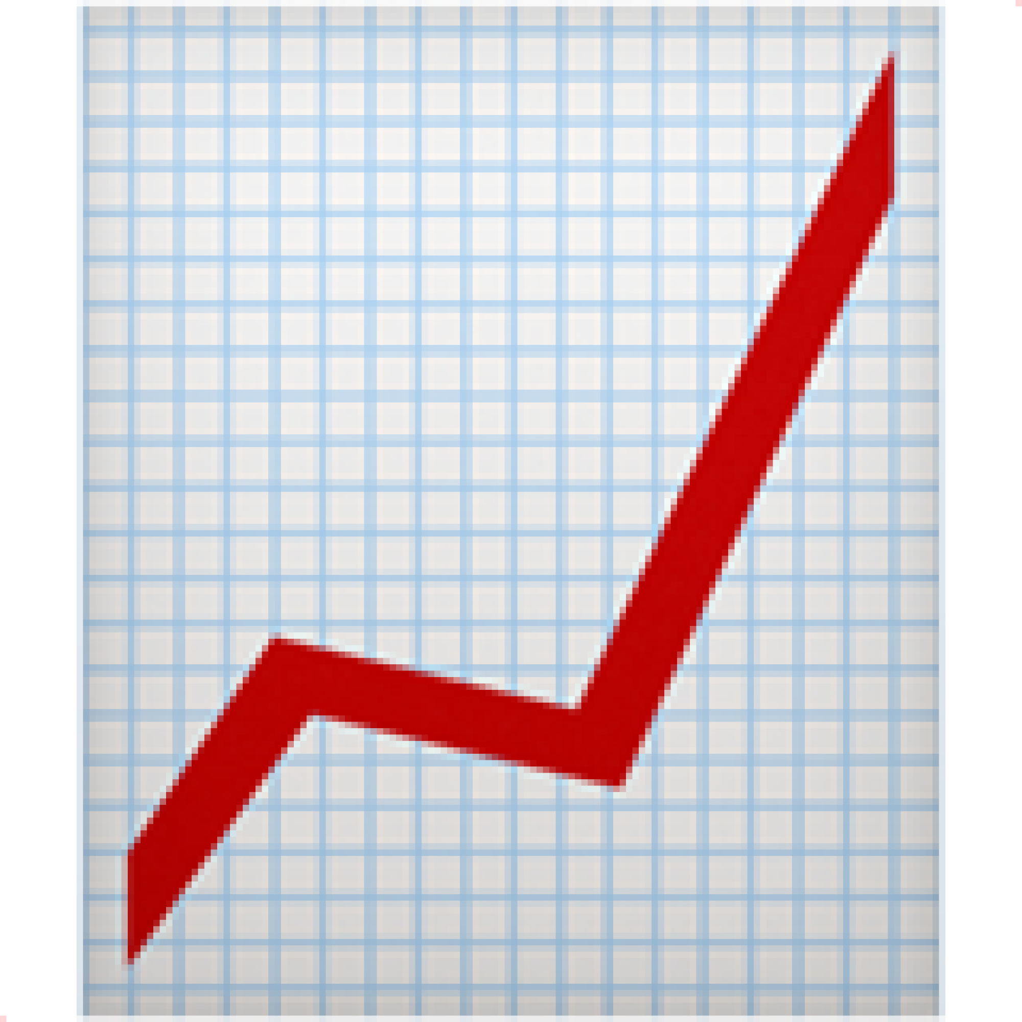 📈️